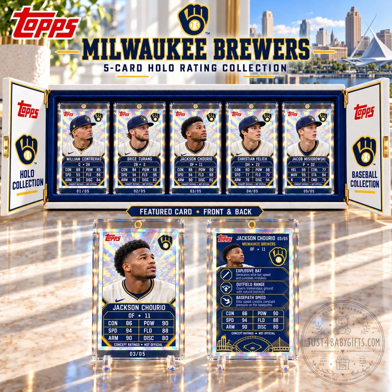 Milwaukee Brewers Topps 5-Card Holo Rating Collection Baseball Box Set